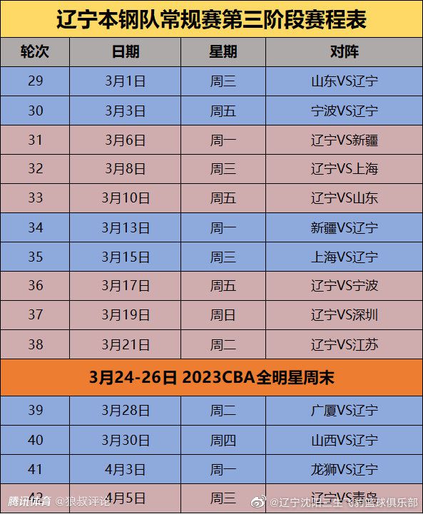 演员邬君梅、杨皓宇、李梦及李淳在片中奉献出色的演技，塑造了四位性格鲜明的人物形象